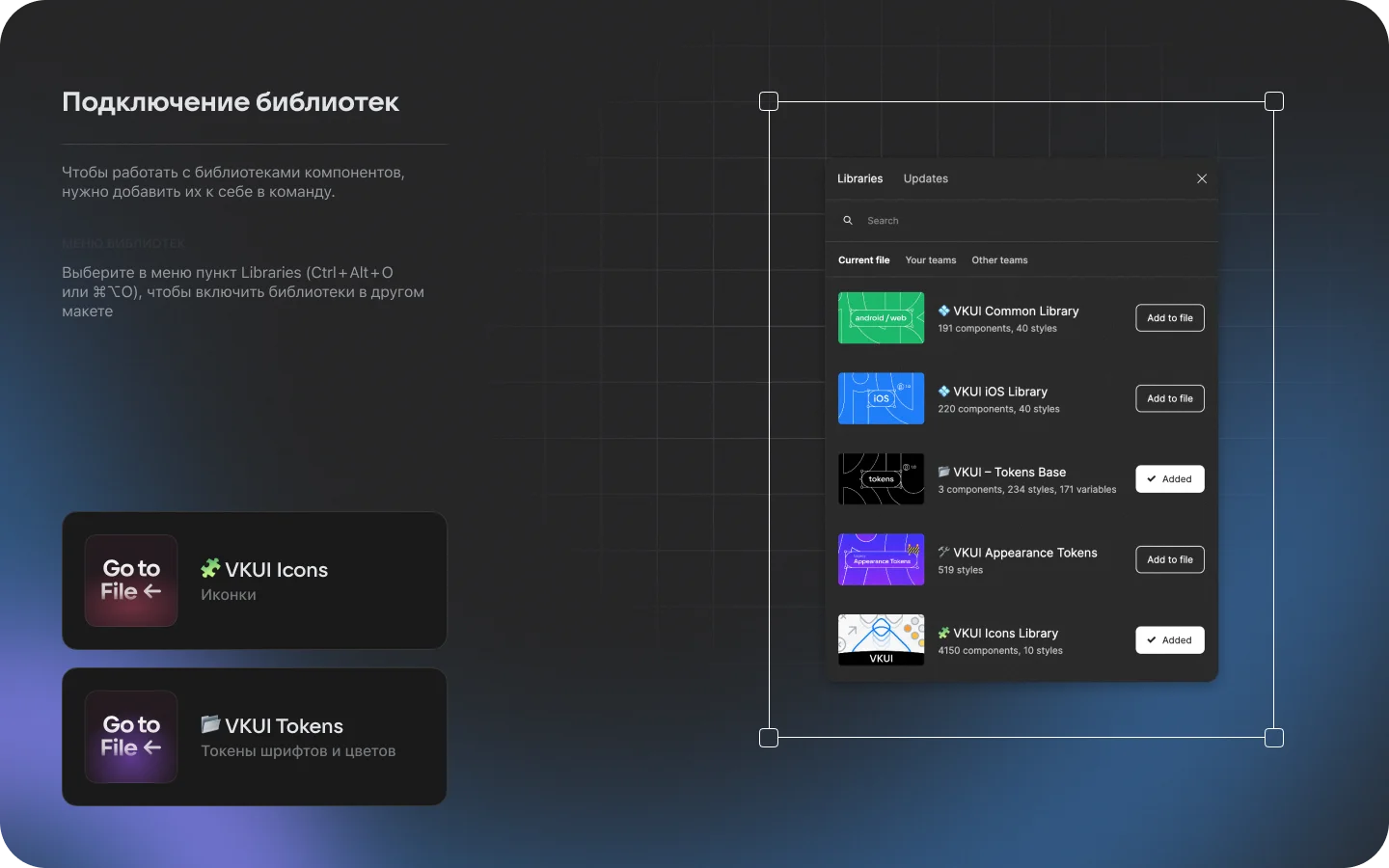 Подключение библиотек VKUI в Figma: Common, iOS, Android, Tokens Base, Appearance Tokens, Icons