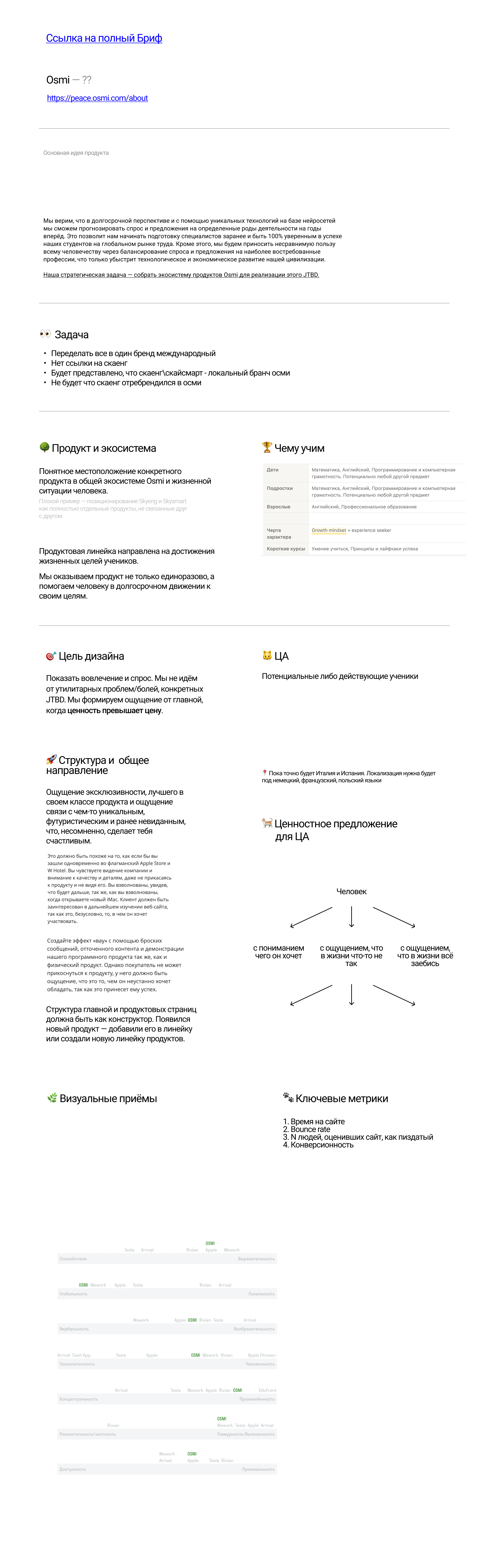 Бриф Osme — задача, продукт, экосистема, целевая аудитория, ценностное предложение