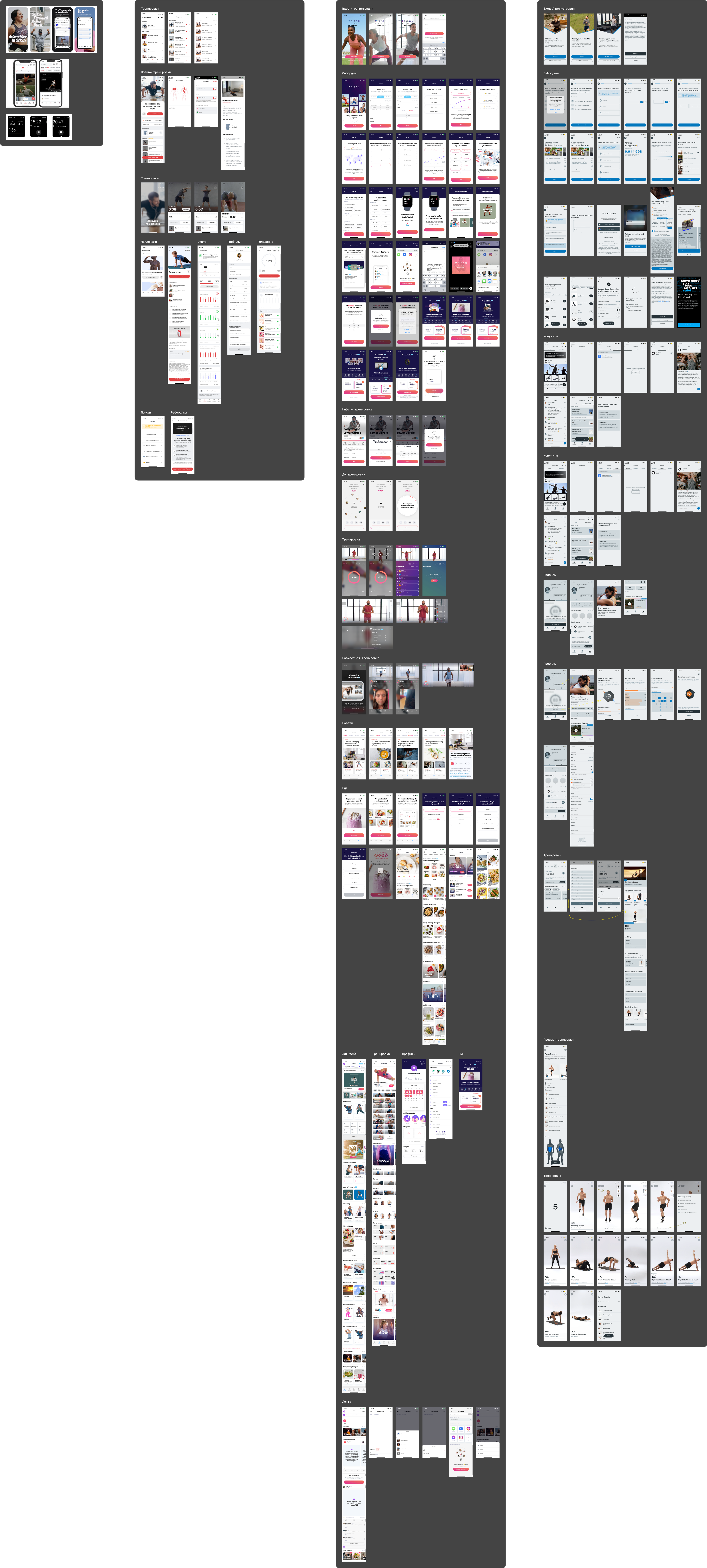Конкурентный анализ: UX-разбор Peloton, FitOn, Freeletics, BetterMe — экраны, подписки, тон
