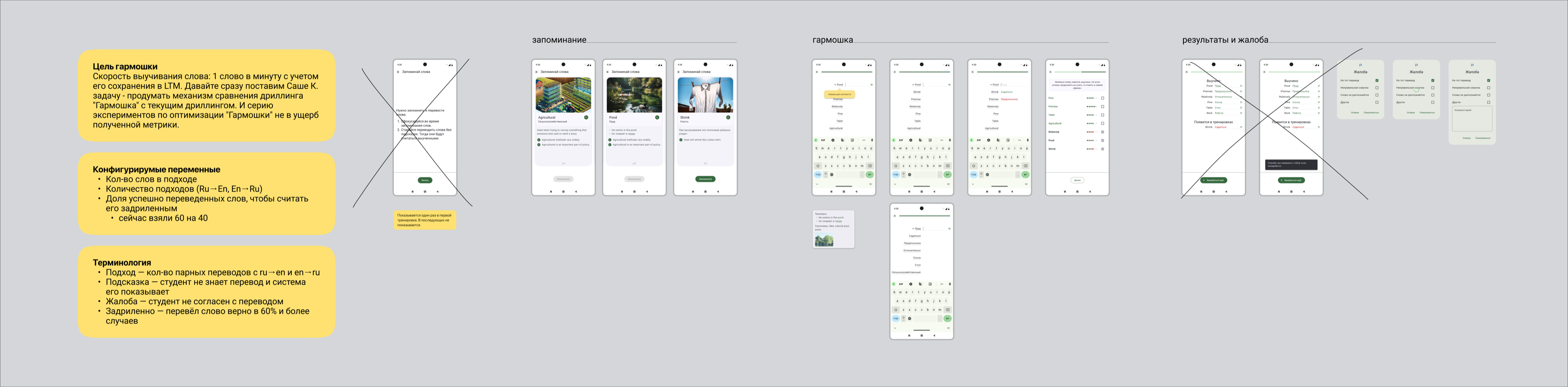 Механика «гармошка» — карточки раскрываются с контекстом и примерами