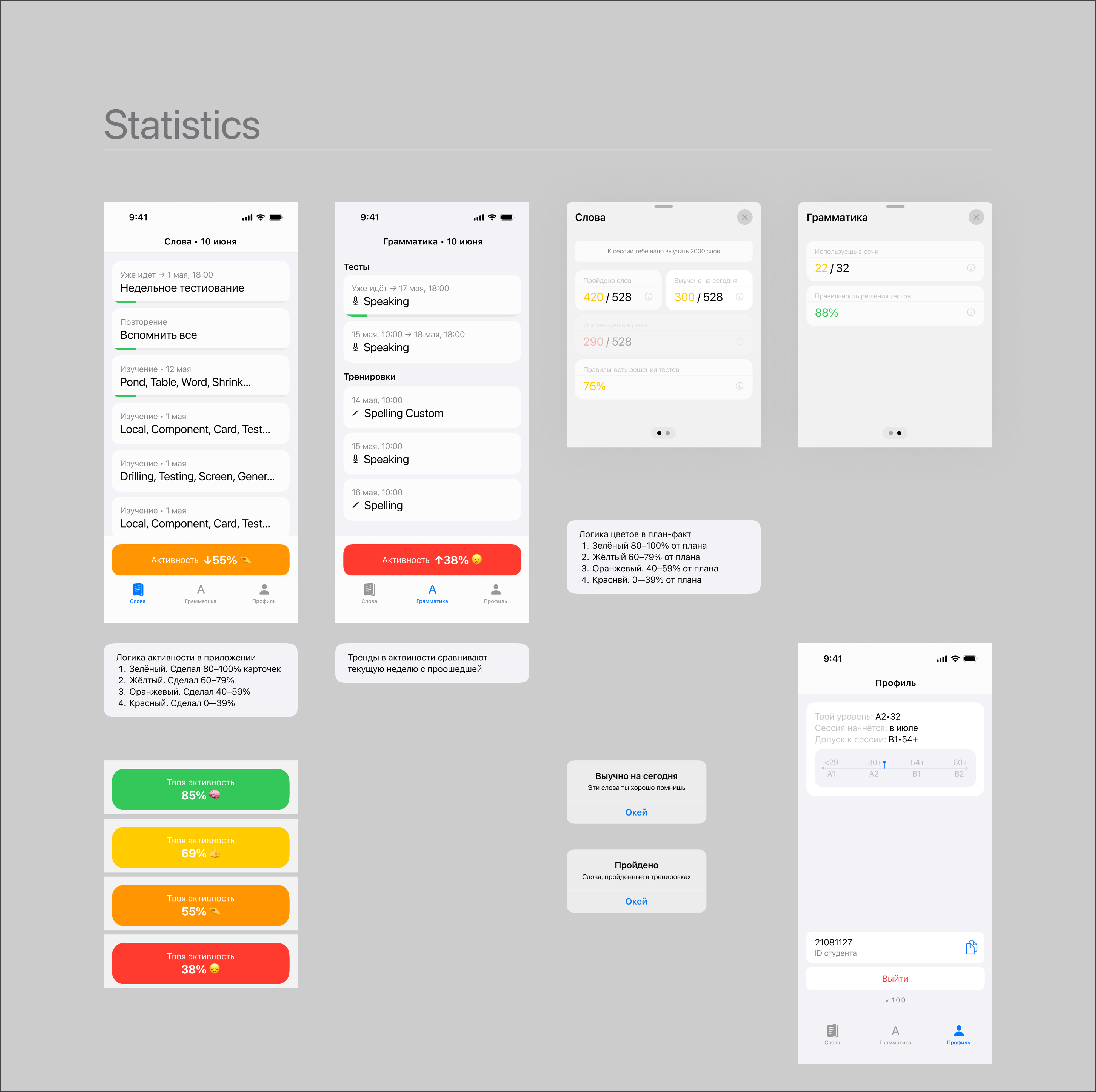 iOS — WidgetKit-виджеты, активность, прогресс