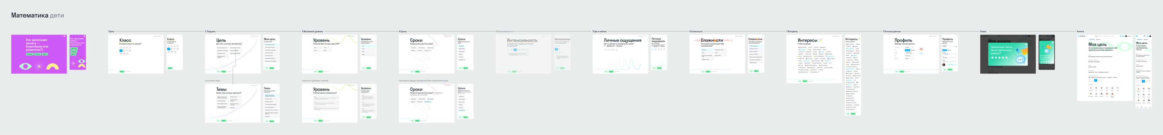 Диагностика для математики — задачи на определение уровня