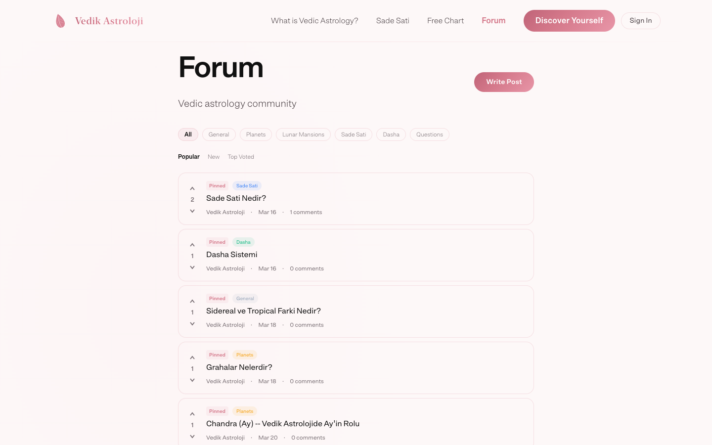 Форум — пространство для обсуждений сообщества
