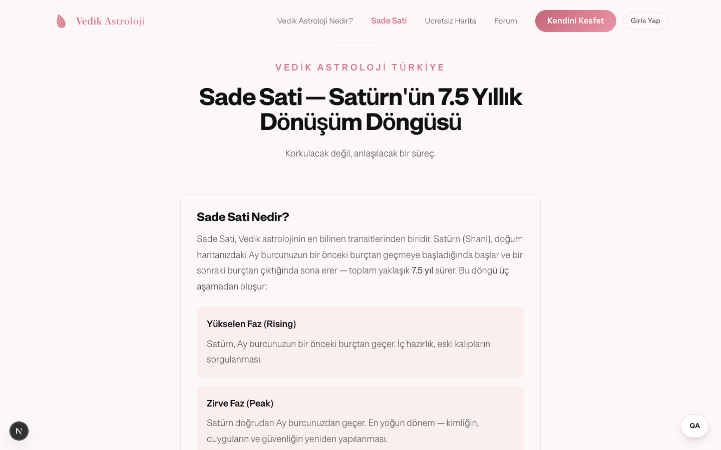 Sade Sati — образовательная страница о транзите Сатурна